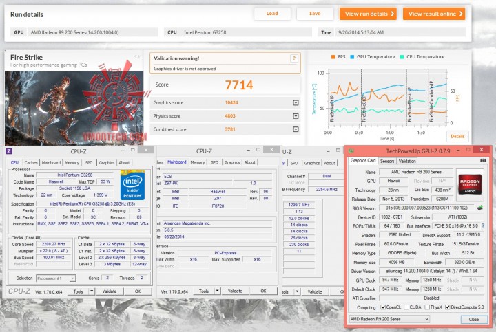 fire 720x483 ECS Z97 PK Motherboard Review 