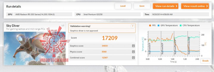 sky 720x243 ECS Z97 PK Motherboard Review 