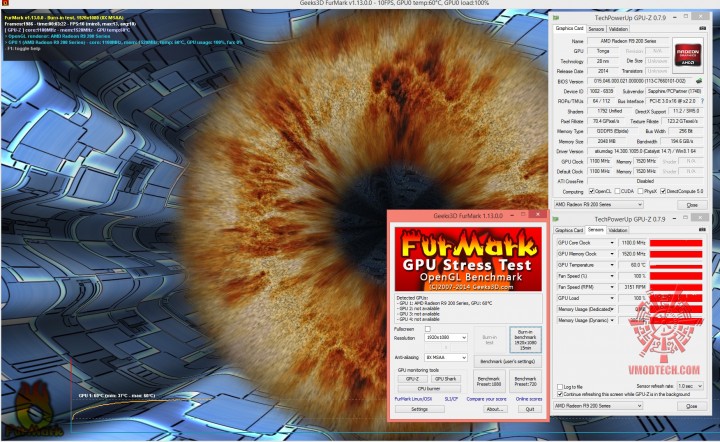 furmark oc1 720x442 SAPPHIRE R9 285 2GB GDDR5 ITX COMPACT OC Edition (UEFI) 