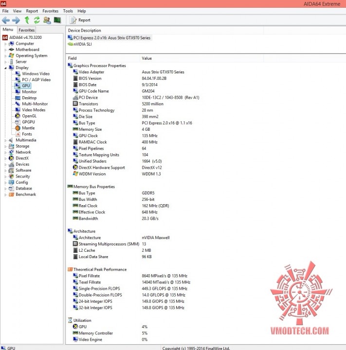 gpu 711x720 ASUS STRIX GTX970 DC2OC 4GD5