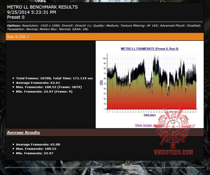 mtll 720x599 HIS IceQ R9 290X Hybrid 4GB GDDR5 