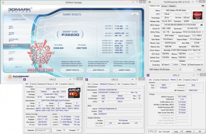 vt oc 720x470 HIS IceQ R9 290X Hybrid 4GB GDDR5 
