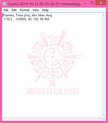 16 GIGABYTE GA X99 GAMING 5 Review with NVIDIA GeForce GTX 980 4 Way SLI