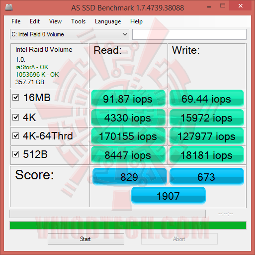 asssd 02 MSI GS70 2QE Stealth Pro Red Edition (GeForce GTX 970M) Gaming Notebook Review
