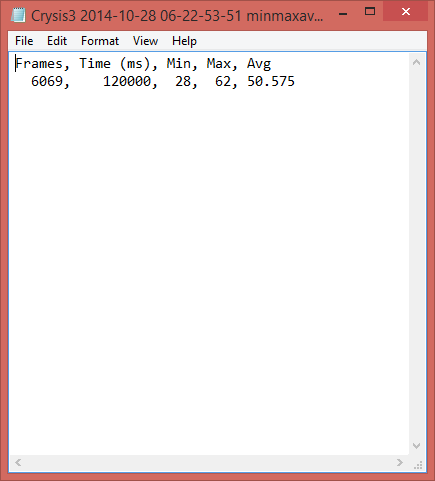 crysis3 MSI GS70 2QE Stealth Pro Red Edition (GeForce GTX 970M) Gaming Notebook Review