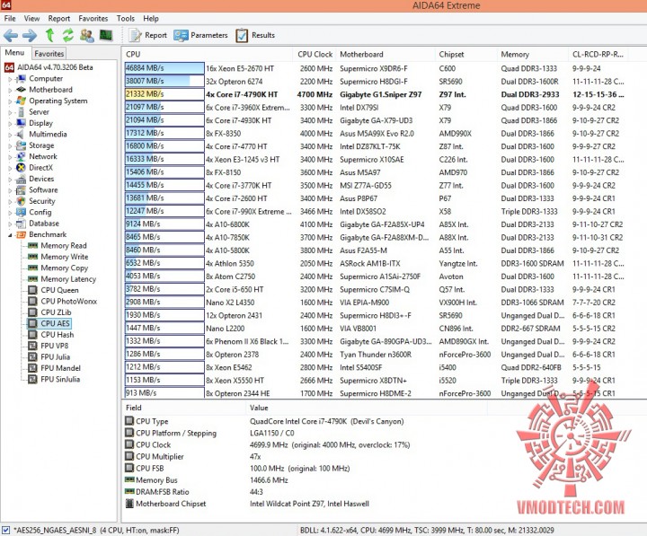 aes aes 720x597 GIGABYTE G1.Sniper Z97
