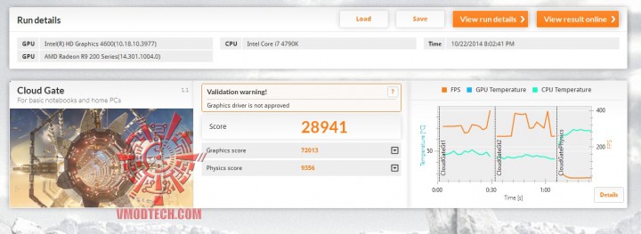 cloud cloud 720x263 GIGABYTE G1.Sniper Z97