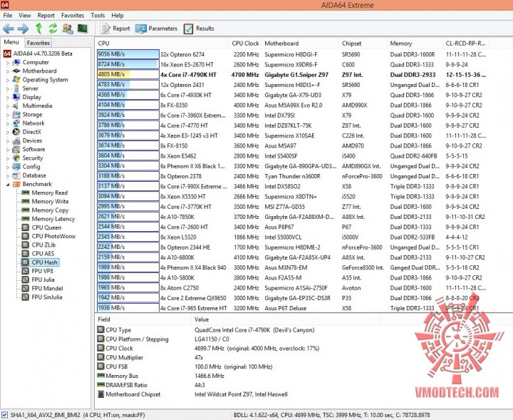 hash hash 720x589 GIGABYTE G1.Sniper Z97