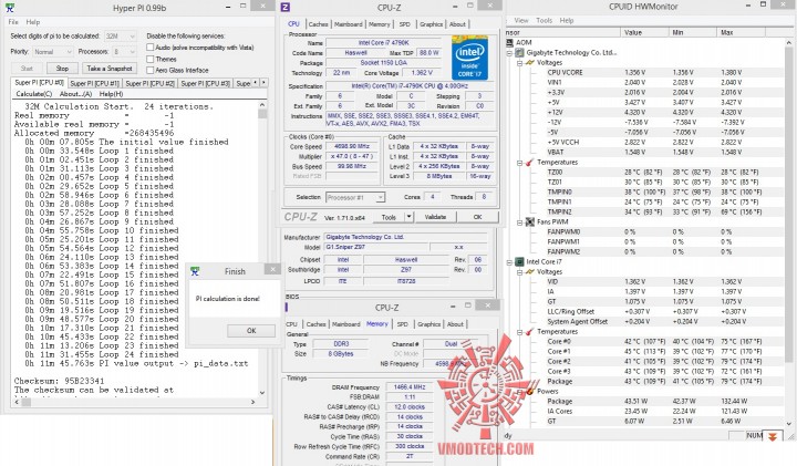 hyperpi32 hyperpi32 720x421 GIGABYTE G1.Sniper Z97