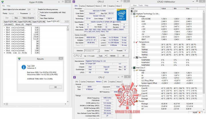 hyperpi32-all hyperpi32 all 720x416 GIGABYTE G1.Sniper Z97