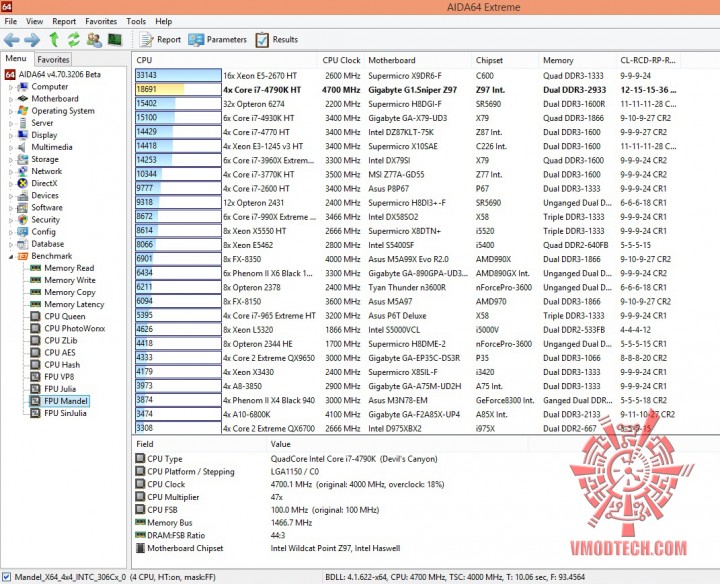 mandle mandle 720x584 GIGABYTE G1.Sniper Z97