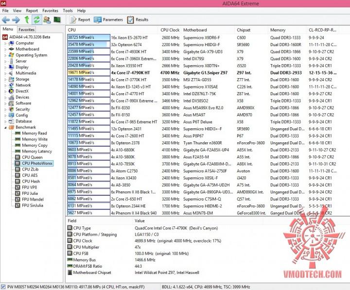 photo photo 720x597 GIGABYTE G1.Sniper Z97