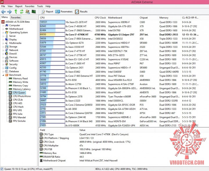 queen queen 720x590 GIGABYTE G1.Sniper Z97