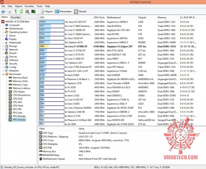 sinjulia sinjulia 720x591 GIGABYTE G1.Sniper Z97