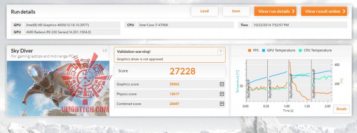 sky sky 720x269 GIGABYTE G1.Sniper Z97