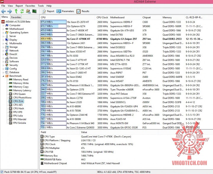 zlib zlib 720x589 GIGABYTE G1.Sniper Z97