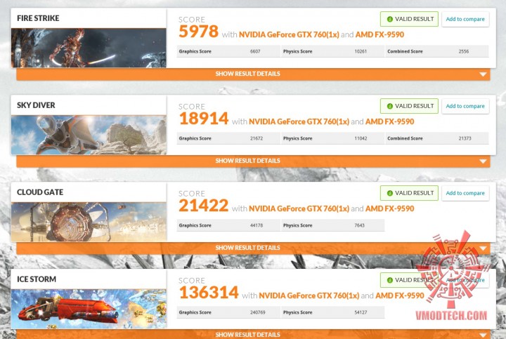 2013 720x483 MSI N760 2GD5T/OC