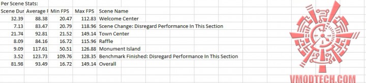 bio 720x164 MSI N760 2GD5T/OC