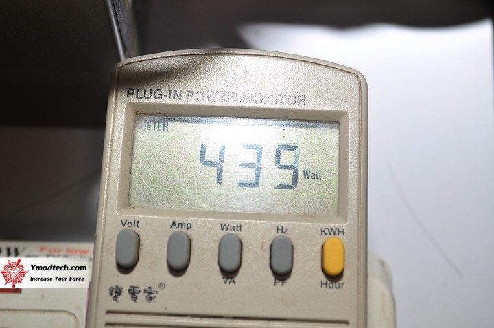 dsc 1070 720x478 MSI N760 2GD5T/OC