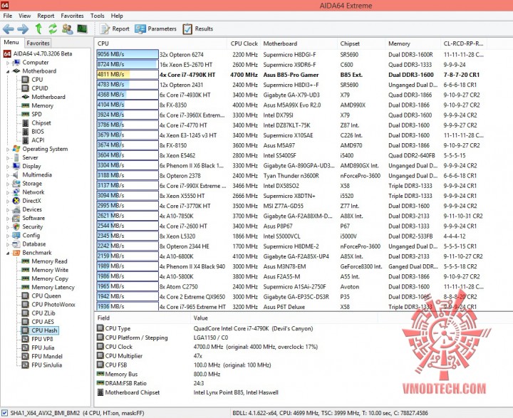 hash 720x587 ASUS B85 PRO GAMER