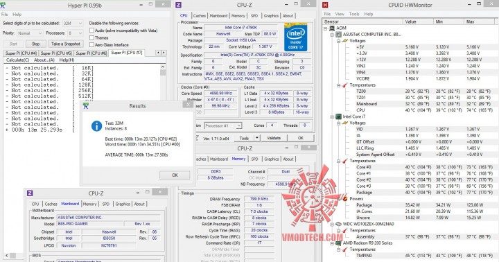 hyperpi all 720x378 ASUS B85 PRO GAMER