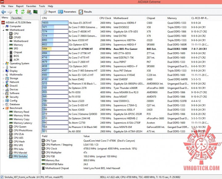 sinjulia 720x582 ASUS B85 PRO GAMER