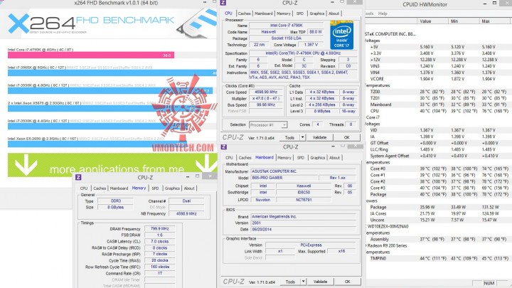 x264 720x405 ASUS B85 PRO GAMER