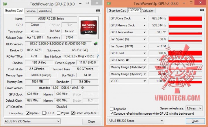 R5 230 online gpu z