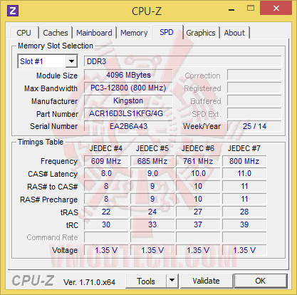 cpu z 05 Acer Aspire E14 E5 411 P3CL Notebook Review