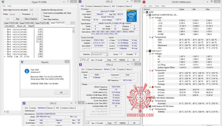 hyperpi 32all 720x411 ASUS Z97 PRO(Wi Fi ac)