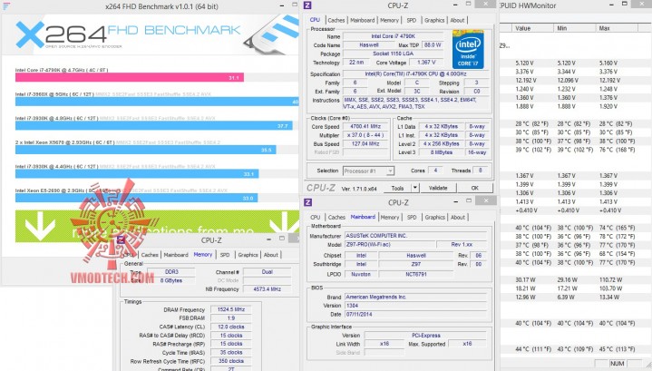 x264 719x409 ASUS Z97 PRO(Wi Fi ac)