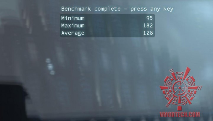 batman oc 720x410 Inno3D iChill Geforce GTX 980 4GB Ultra