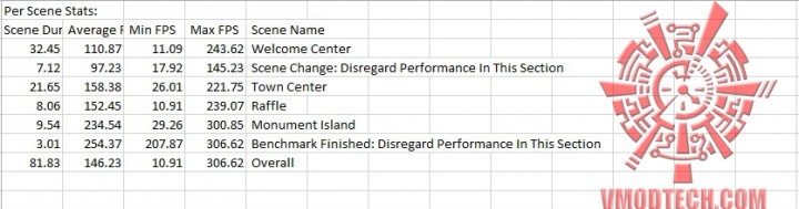 bio 720x189 Inno3D iChill Geforce GTX 980 4GB Ultra