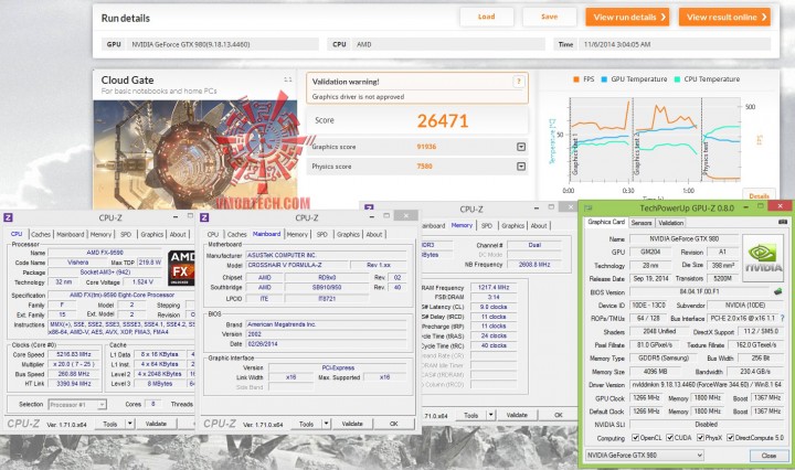 cloud 720x426 Inno3D iChill Geforce GTX 980 4GB Ultra