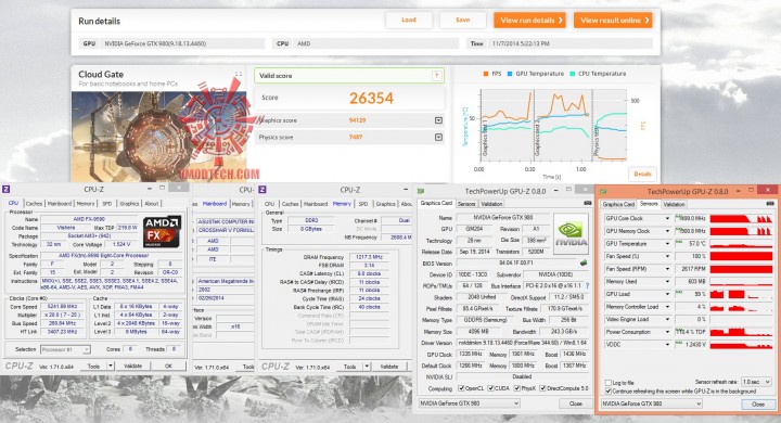 cloud oc 720x390 Inno3D iChill Geforce GTX 980 4GB Ultra