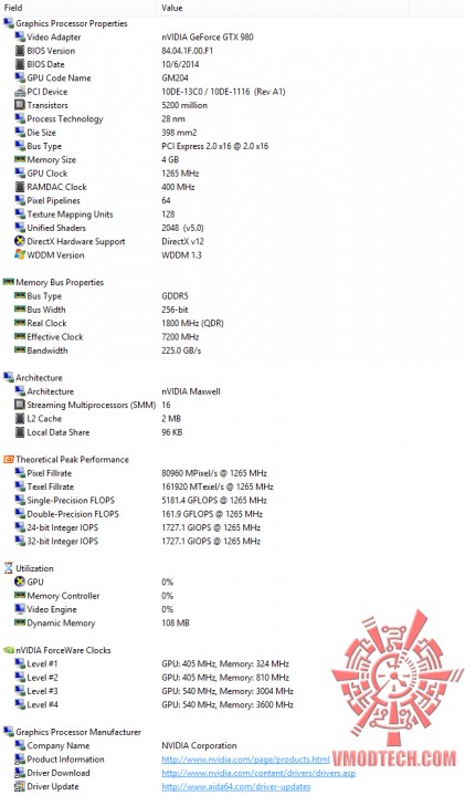 gpu1 421x720 Inno3D iChill Geforce GTX 980 4GB Ultra