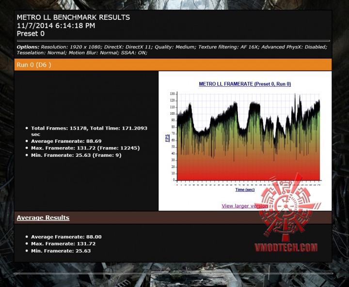 mtll oc 720x593 Inno3D iChill Geforce GTX 980 4GB Ultra