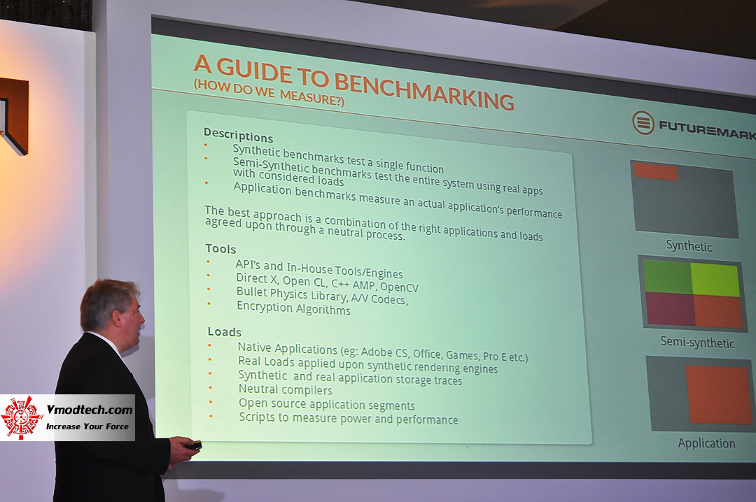 dsc_0221 dsc 0221 AMD Future of Compute : Singapore / November 20 21 , 2014