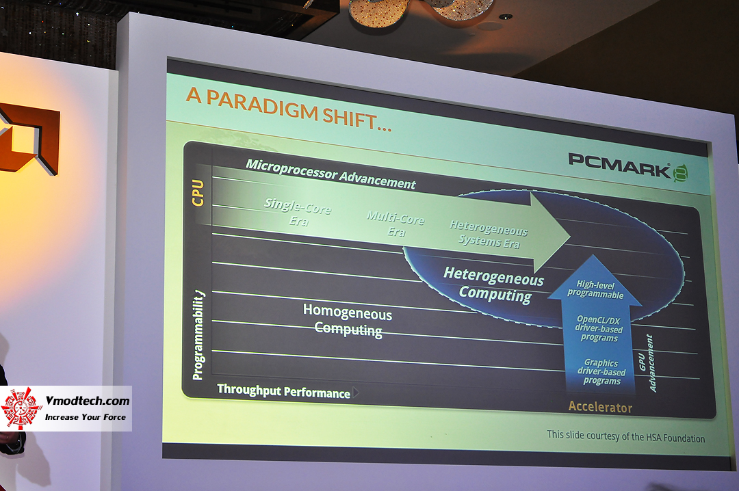 dsc_0230 dsc 0230 AMD Future of Compute : Singapore / November 20 21 , 2014