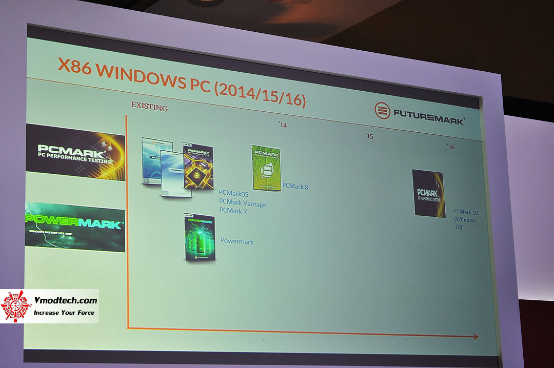 dsc_0240 dsc 0240 AMD Future of Compute : Singapore / November 20 21 , 2014