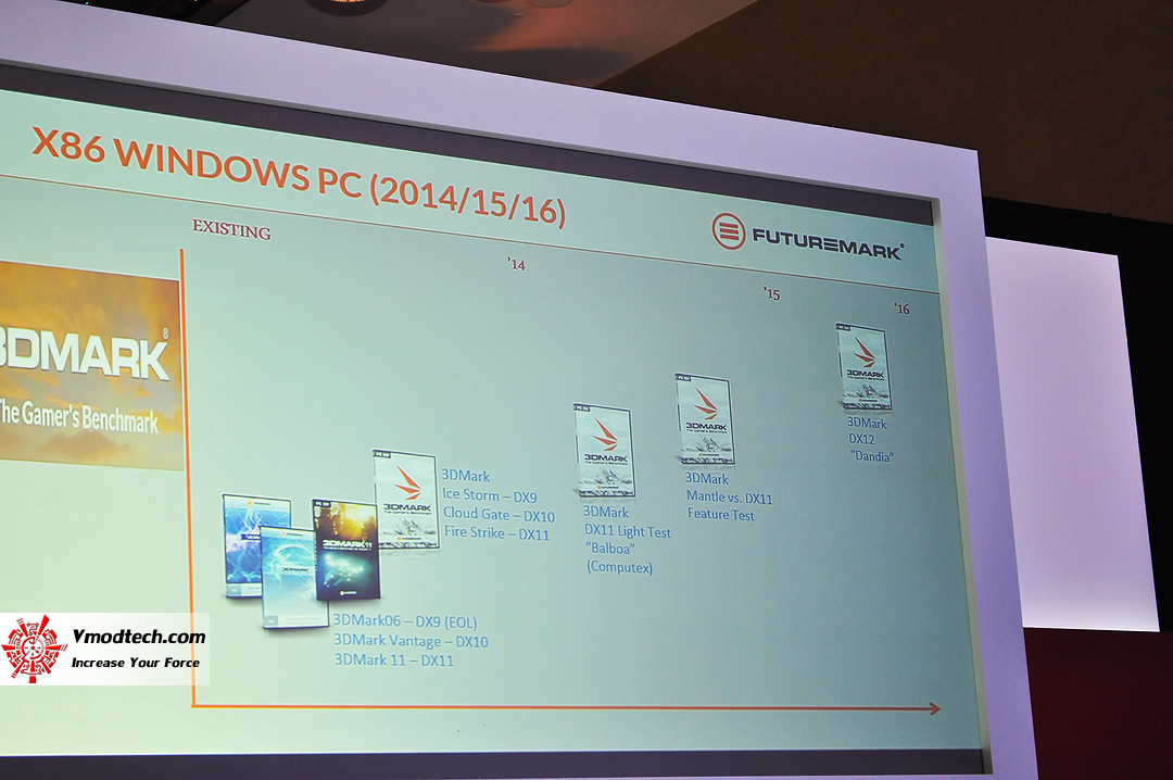 dsc_0256 dsc 0256 AMD Future of Compute : Singapore / November 20 21 , 2014