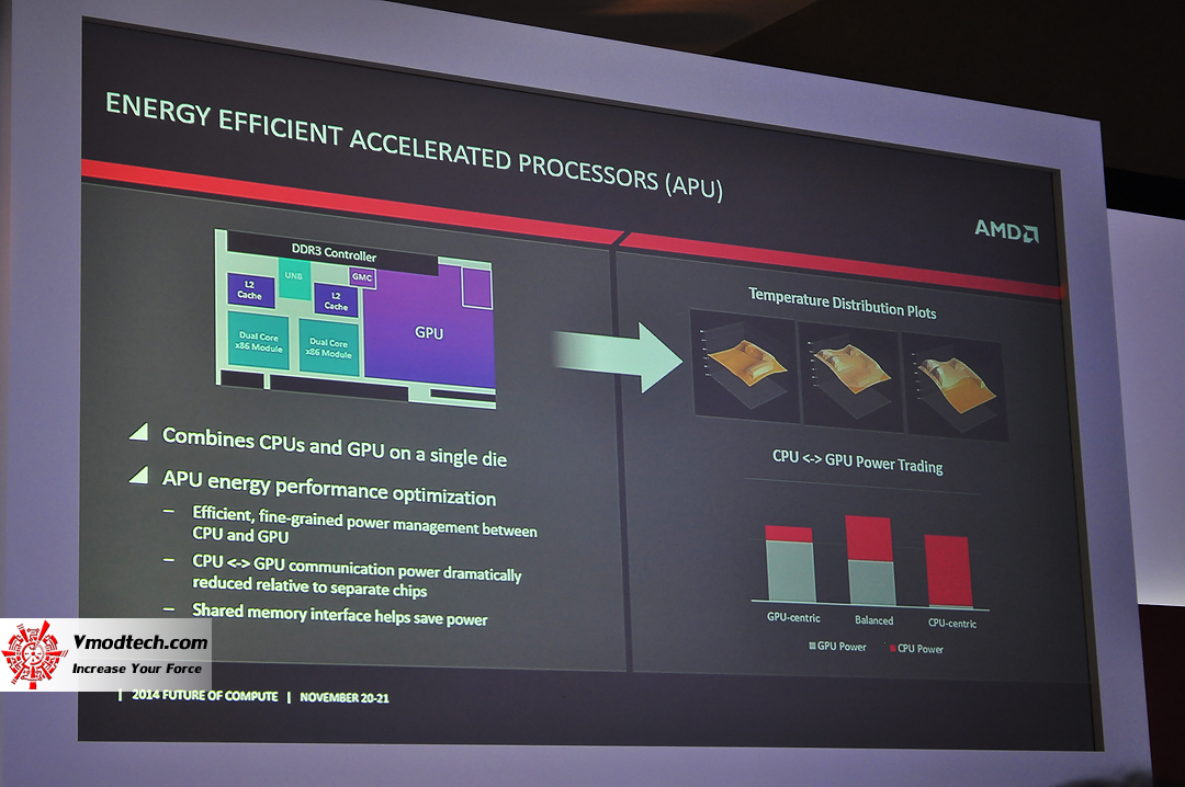 dsc_0351 dsc 0351 AMD Future of Compute : Singapore / November 20 21 , 2014