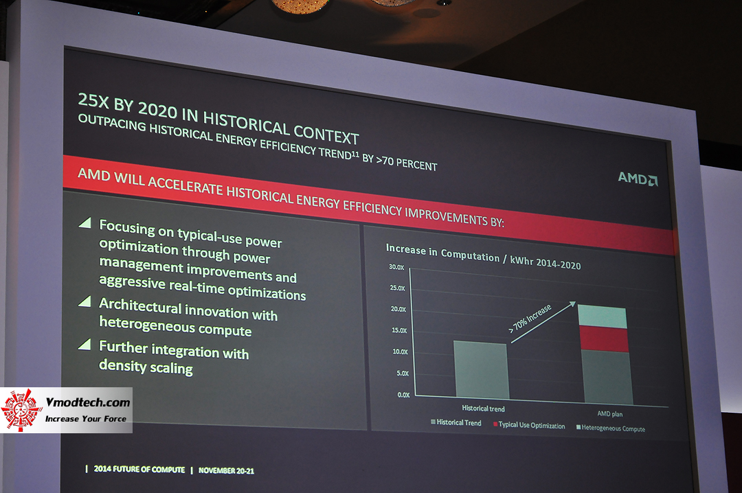 dsc_0385 dsc 0385 AMD Future of Compute : Singapore / November 20 21 , 2014