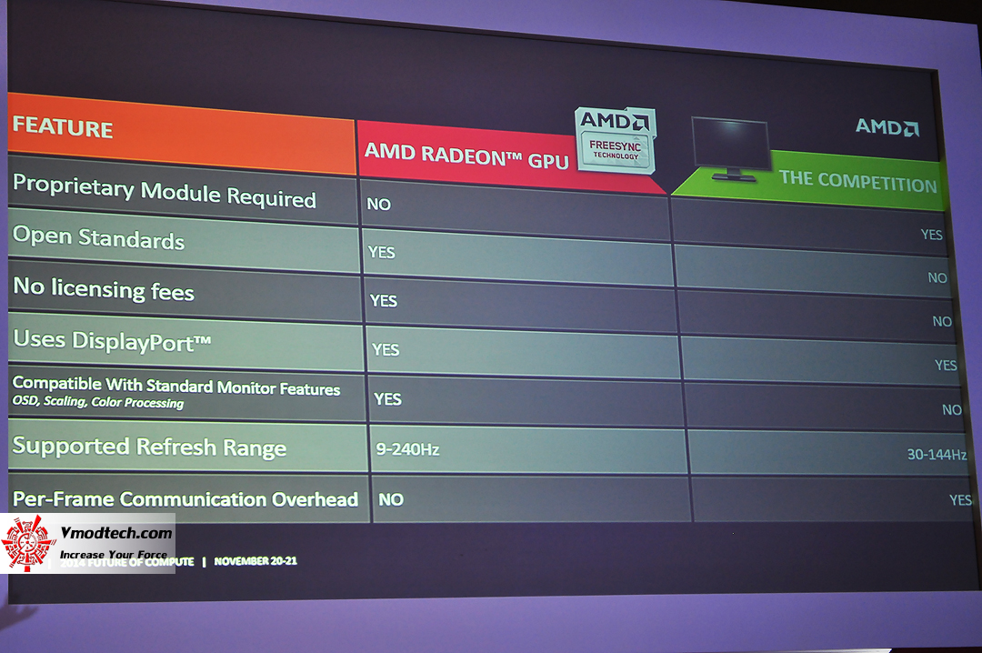 dsc_0571 dsc 0571 AMD Future of Compute : Singapore / November 20 21 , 2014