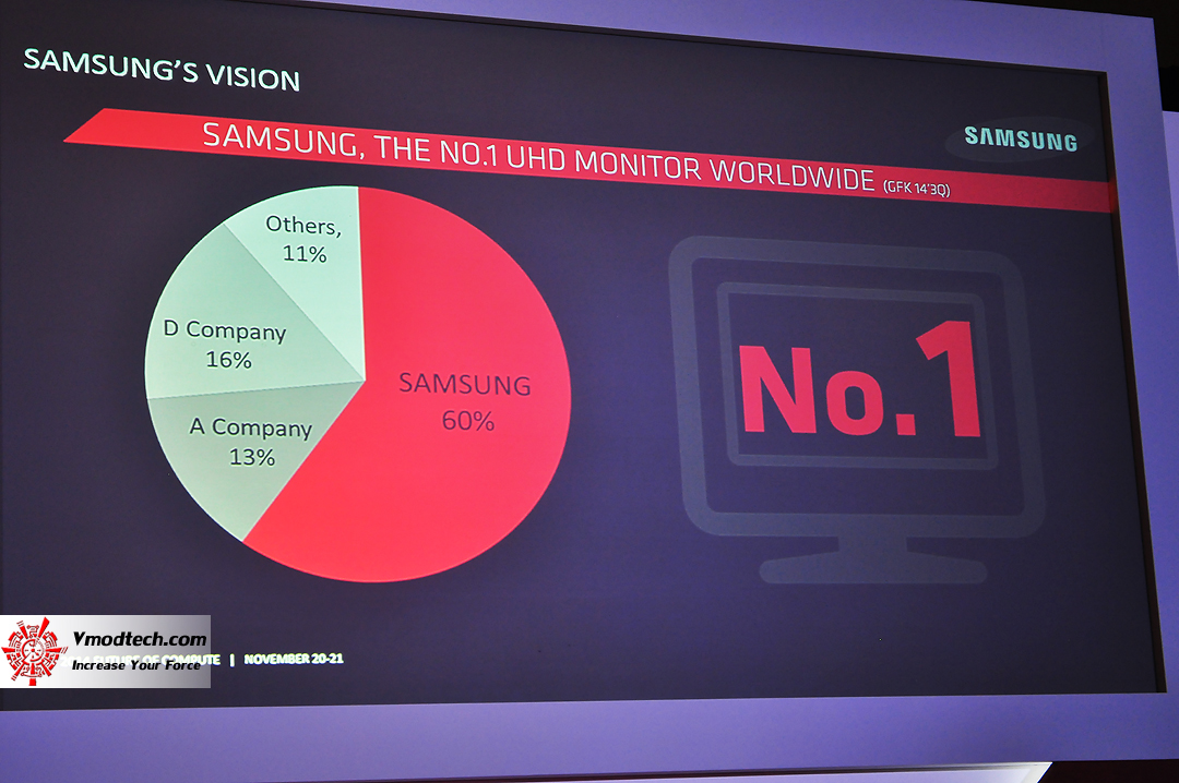 dsc_0590 dsc 0590 AMD Future of Compute : Singapore / November 20 21 , 2014