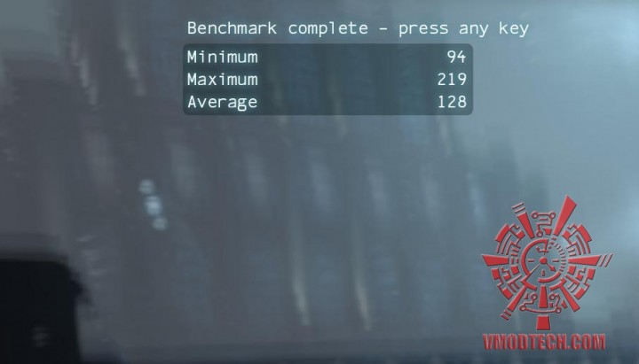 batman 720x411 ZOTAC GeForce GTX 980 AMP! Omega Edition