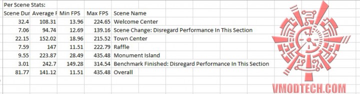 bio 720x189 ZOTAC GeForce GTX 980 AMP! Omega Edition