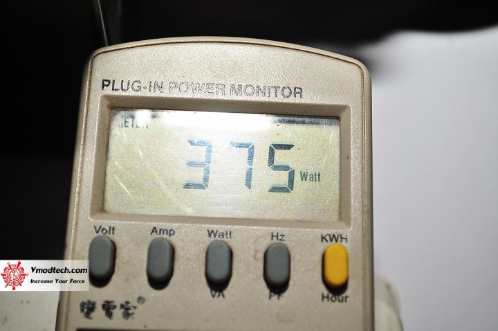 dsc 0090 720x478 ZOTAC GeForce GTX 980 AMP! Omega Edition