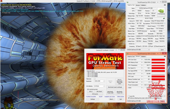furmark oc 720x463 ZOTAC GeForce GTX 980 AMP! Omega Edition