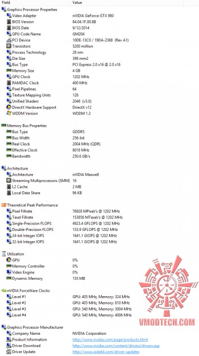 spec 403x720 ZOTAC GeForce GTX 980 AMP! Omega Edition